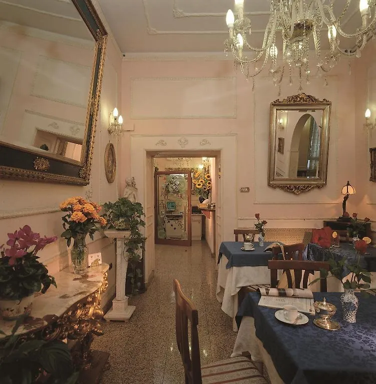 Hotel Ventura Rome